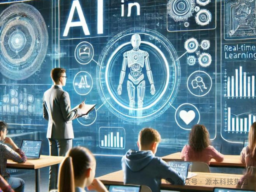 艾弗森贝博ballbet官网科技-本科生掌握大数据、云原生、AI-竞赛保研求职的“超车秘籍”来了！